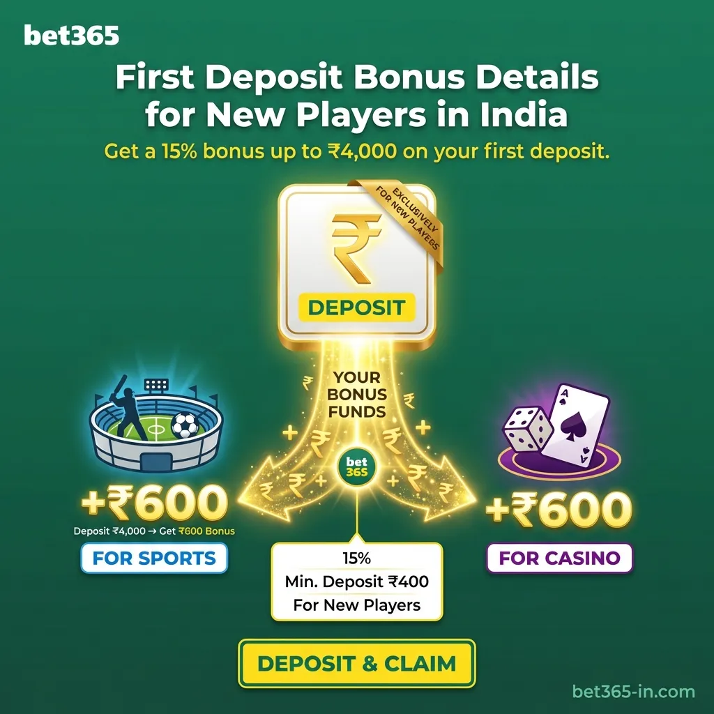 Claim 15% first deposit bonus up to ₹4,000 as a new Bet365 user in India