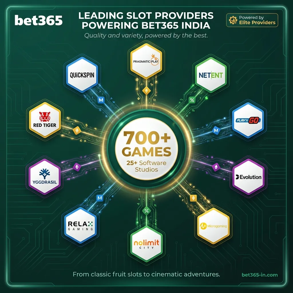 Diverse slot game providers and themes on Bet365 for Indian players