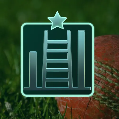 Live statistics on Bet365 India for cricket matches to inform your betting decisions.