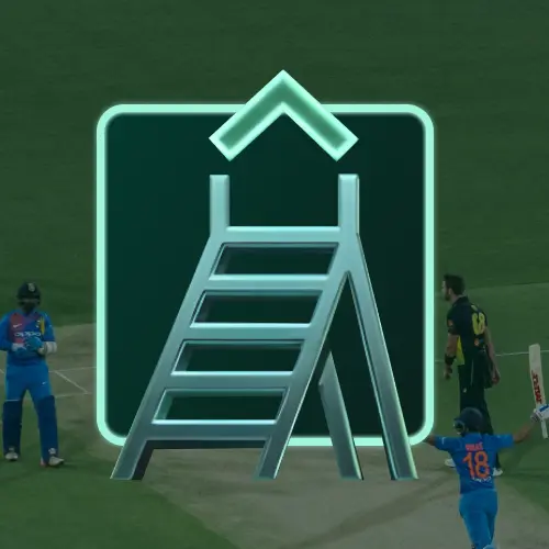 Acca Boost on cricket accumulators with Bet365 India for enhanced payouts on multiple selections.