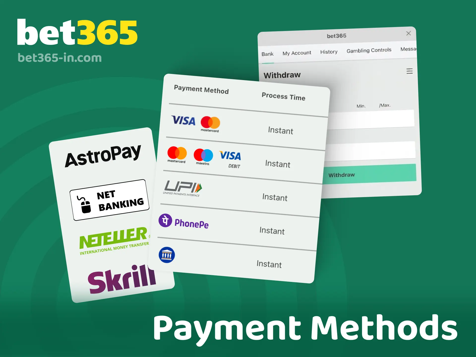 Payment methods on Bet365 India including UPI, Paytm, PhonePe, and net banking.